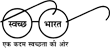 Swachh Bharat